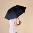 GUARDA-CHUVA MANUAL